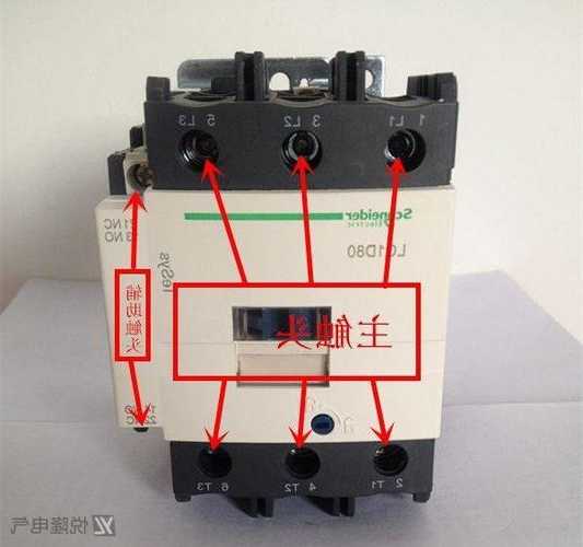 电梯运行接触器分不分型号，电梯运行接触器工作原理？