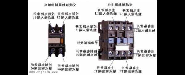 电梯运行接触器分不分型号，电梯运行接触器工作原理？