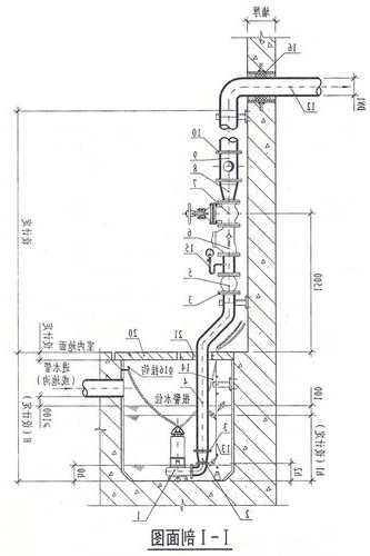 消防电梯集水坑潜污泵型号？消防电梯集水池？