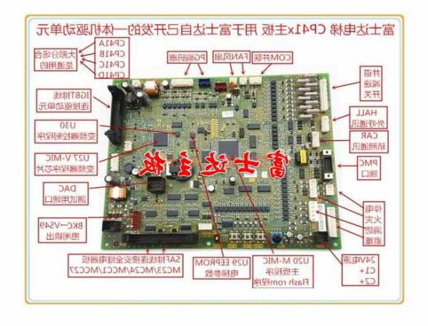 富士达电梯变频器主板型号，富士达电梯变频器主板型号大全？