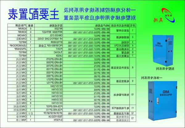 电梯应急装置型号规格表？电梯应急救援装置？