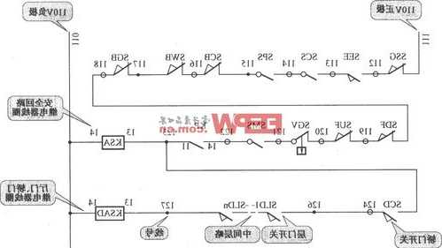 三菱sp-vf型号电梯，三菱spvv电梯原理图？