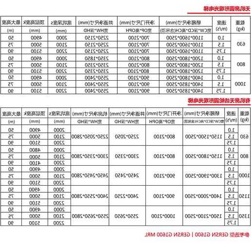 西尼电梯客梯型号？西尼电梯客梯型号规格？