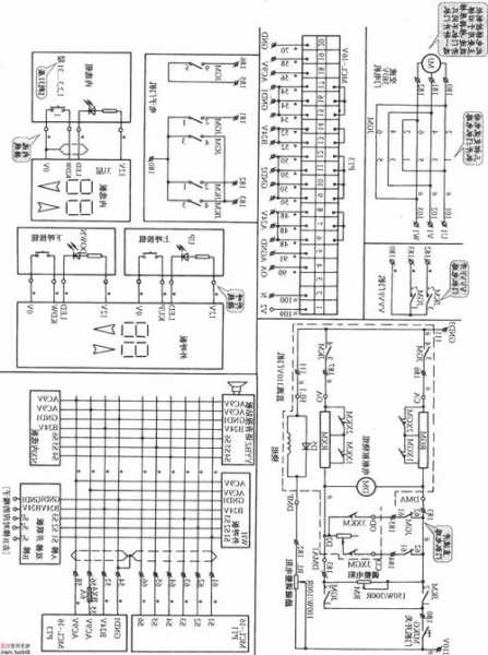 电梯控制柜都有啥型号电机？电梯控制柜的工作原理？