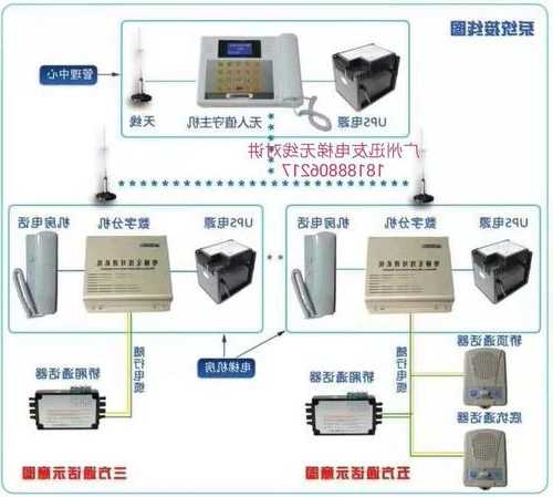 立诚电梯无线对讲型号说明？立诚电梯无线对讲型号说明图片？