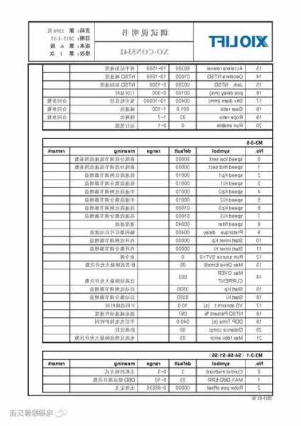 西奥电梯载重和型号，西奥电梯功率