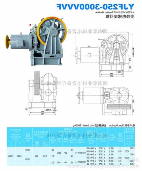 深圳佳能电梯节能设备型号，深圳佳能电梯节能设备型号大全！