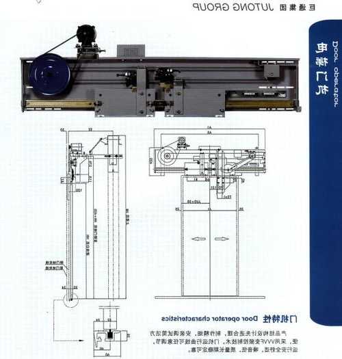 电梯门机构分为几种型号，电梯门机结构图标示！