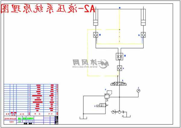 液压电梯型号怎么看，液压电梯液压图