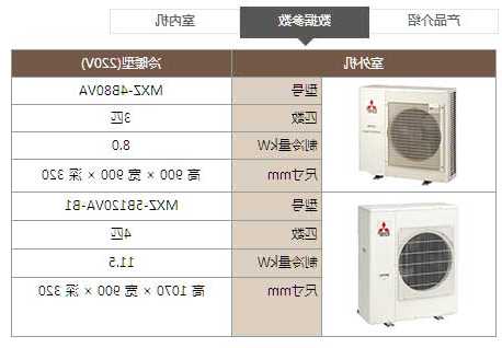 昊鸿电梯专用空调型号大全，昊鸿冷气！