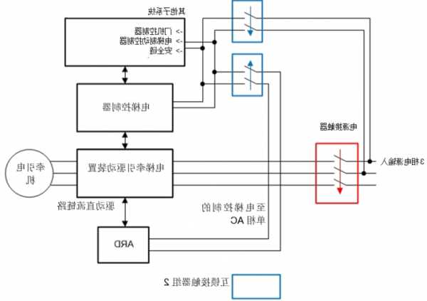 电梯转杨机型号，电梯转换器工作原理？