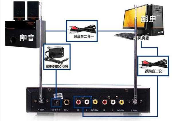 松下话筒家用电梯推荐型号，松下无线话筒怎么连接音响？