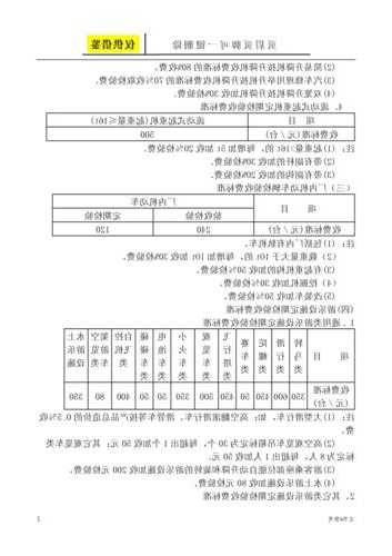 广东电梯检测设备型号，广东省电梯检验费收费标准！