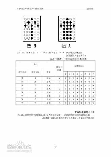 韦伯电梯有限公司产品型号，韦伯电梯电路图纸！