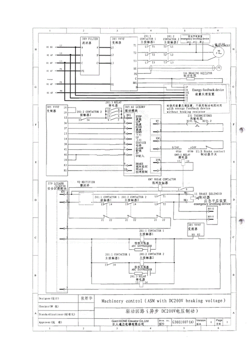 通力电梯线束型号表示图，通力电梯线路板！