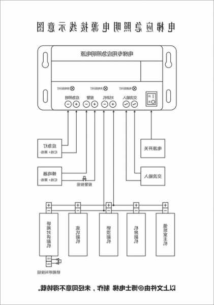 速捷电梯电源盒型号怎么看，速捷电梯电路图？