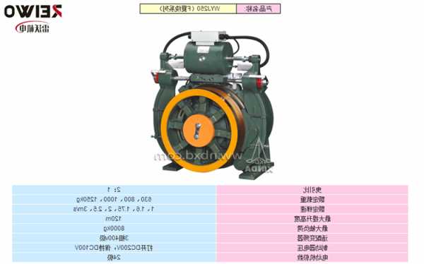 欣达电梯主机型号大全图，欣达电梯主机型号大全图解！