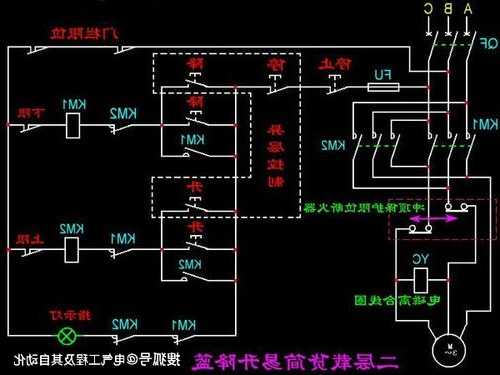 单缸液压电梯型号大全图，单缸液压机电路图？