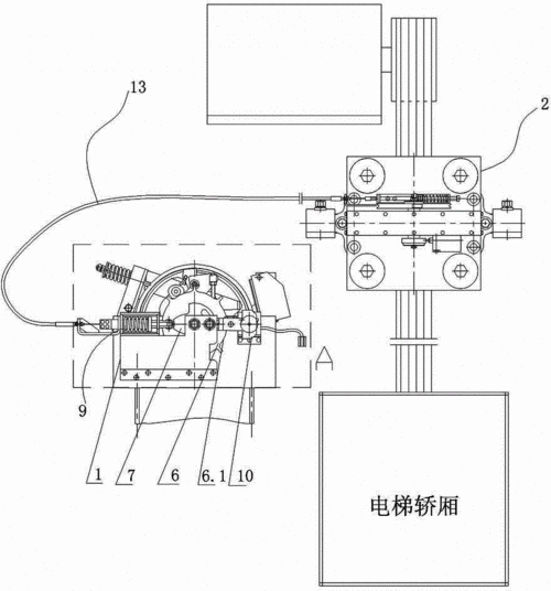 电梯意外移动保护装置型号？电梯意外移动检测装置有哪些？