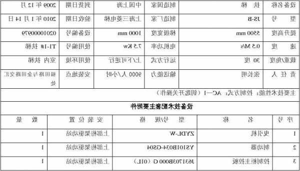 电梯tc代表什么设备型号，电梯td1