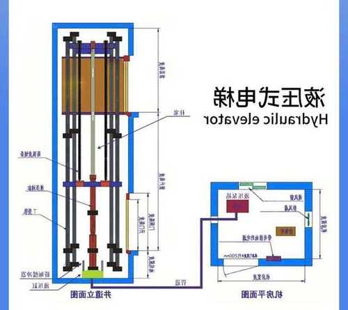 电梯tc代表什么设备型号，电梯td1