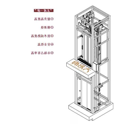 曳引式电梯款式有哪些型号？曳引式电梯优缺点？