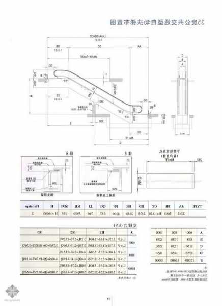 电梯扶手家用型号尺寸图，电梯扶手的作用