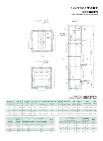 无机房电梯型号大全集图片？无机房电梯型号大全集图片及价格？