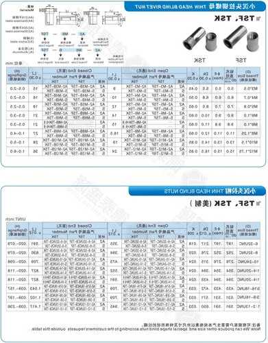 安徽电梯拉铆螺母型号，电梯螺杆！