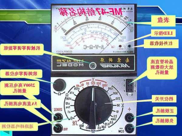 修电梯万用表怎么选型号，修电梯用什么万用表好