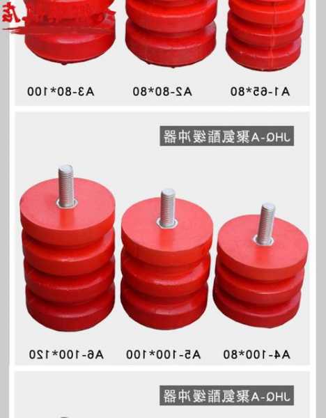 德州电梯聚氨酯缓冲器型号，电梯聚氨酯缓冲器压缩行程？