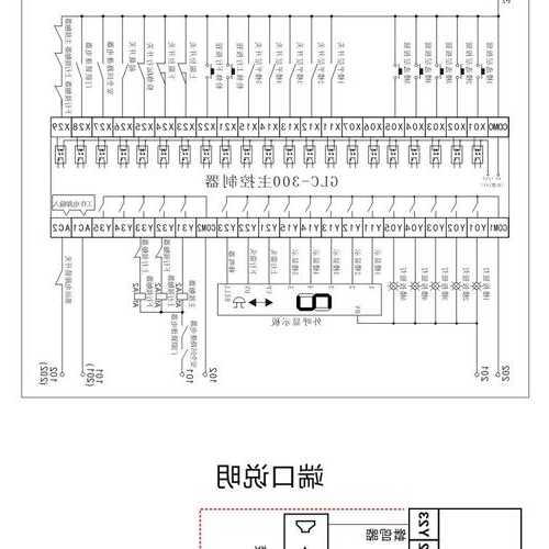 沈阳亿成电梯型号？沈阳亿成餐梯电气图纸？