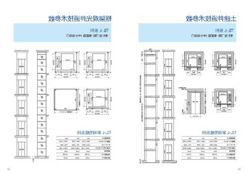 瑞士电梯无底坑型号规格？无底坑电梯有几种？