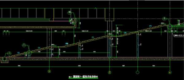 什么是坡道电梯车型号及价格，坡道bim！