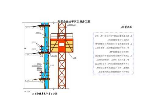 人货电梯导架型号，施工人货电梯导线架设置要求！