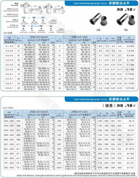 永年电梯拉铆螺母型号，施工电梯螺栓螺母的安装要求