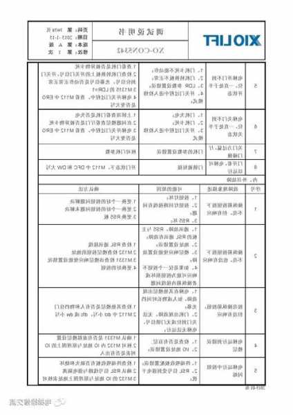 西子电梯召唤器型号有几种，西子电梯rsl