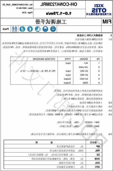 西子电梯召唤器型号有几种，西子电梯rsl