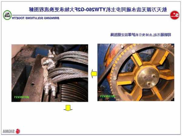 日立电梯轴承型号，日立电梯曳引机如何换轴承！