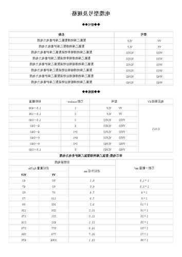 施工电梯用电缆型号，施工电梯用电缆型号规格表