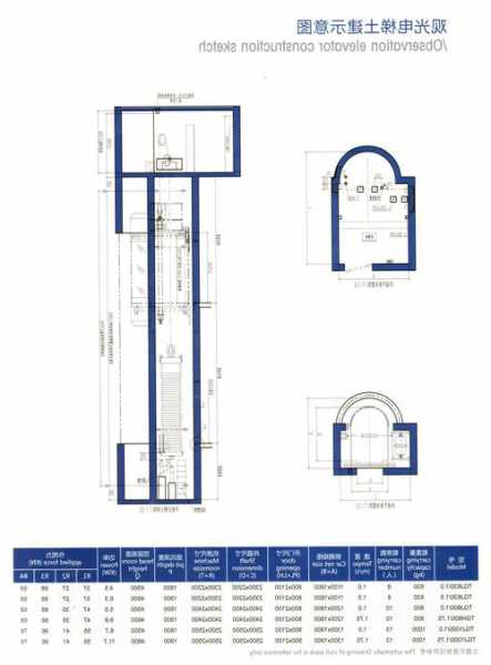 四川室内观光电梯规格型号，四川室内观光电梯规格型号是多少！