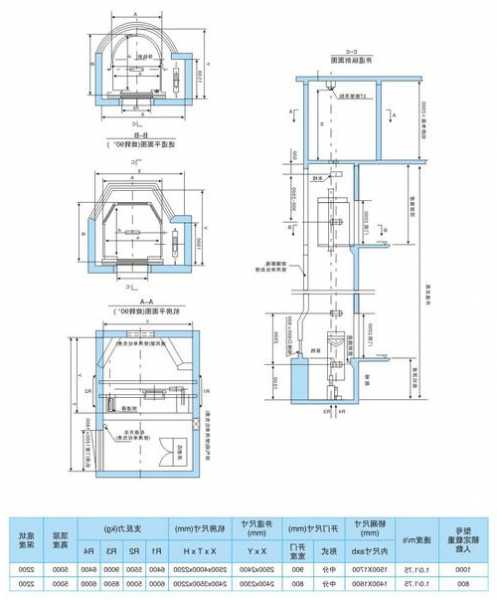 四川室内观光电梯规格型号，四川室内观光电梯规格型号是多少！