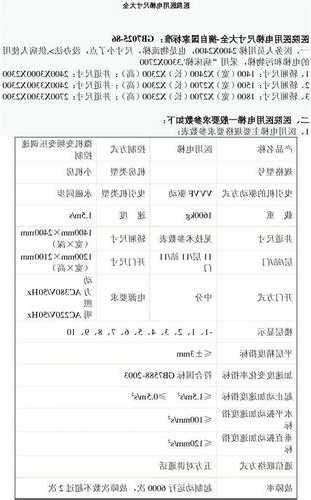 福建医用电梯规格型号？医用电梯尺寸国家标准pdf？