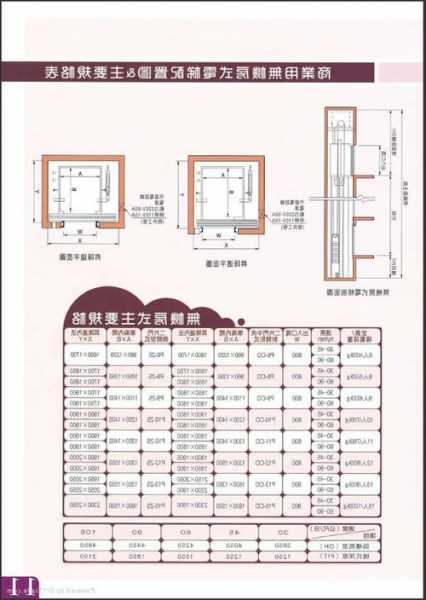 西子电梯型号UCOMP03，西子电梯型号区别