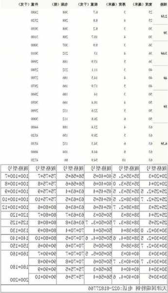 电梯角钢型号，角钢电梯井道！