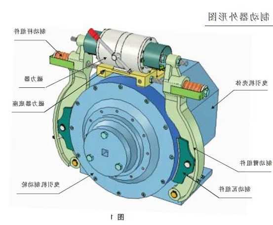 星玛电梯曳引机制动器型号，星玛电梯制动器拆解