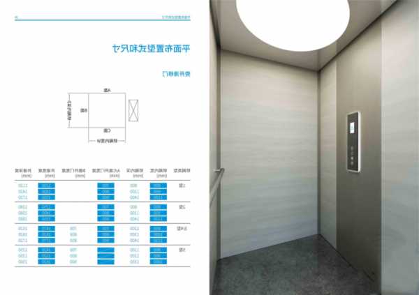 蒂森电梯住宅用什么型号，蒂森无机房电梯型号！