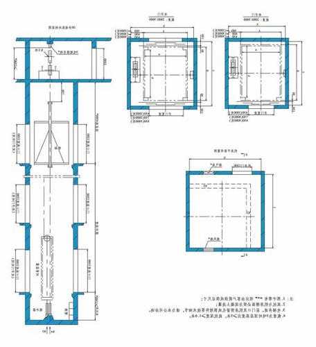 别墅电梯井有哪些规格型号，别墅电梯井底需要多深？