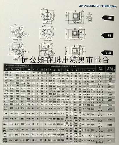 四川电梯电机型号规格大全，四川电梯电机型号规格大全图片！