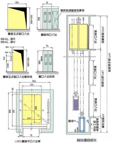 电梯型号f-1000-2s45，电梯型号及编号在哪个位置